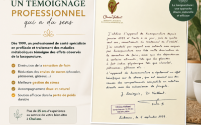 Témoignage professionnel sur la luxopuncture